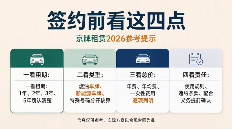新能源车使用